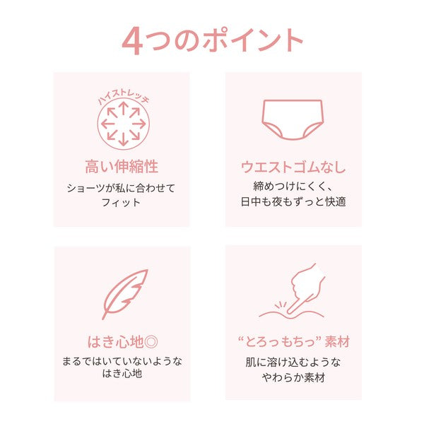 Panty/Underwear Waist