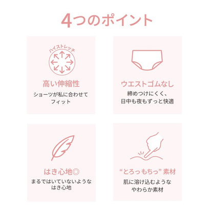 Panty/Underwear Waist